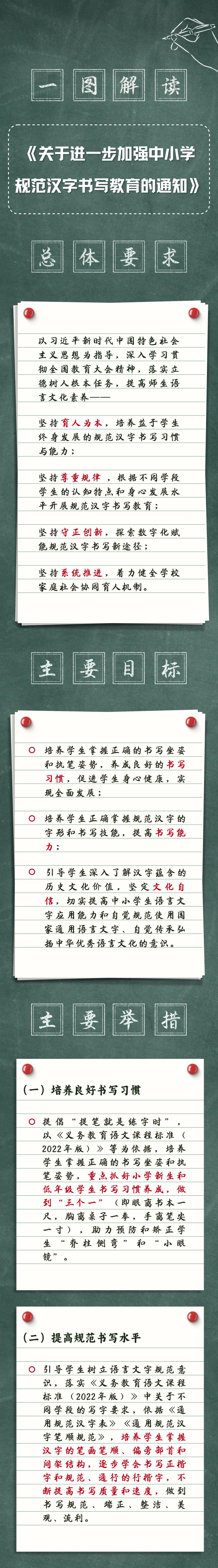 教育部最新通知！一图解读→